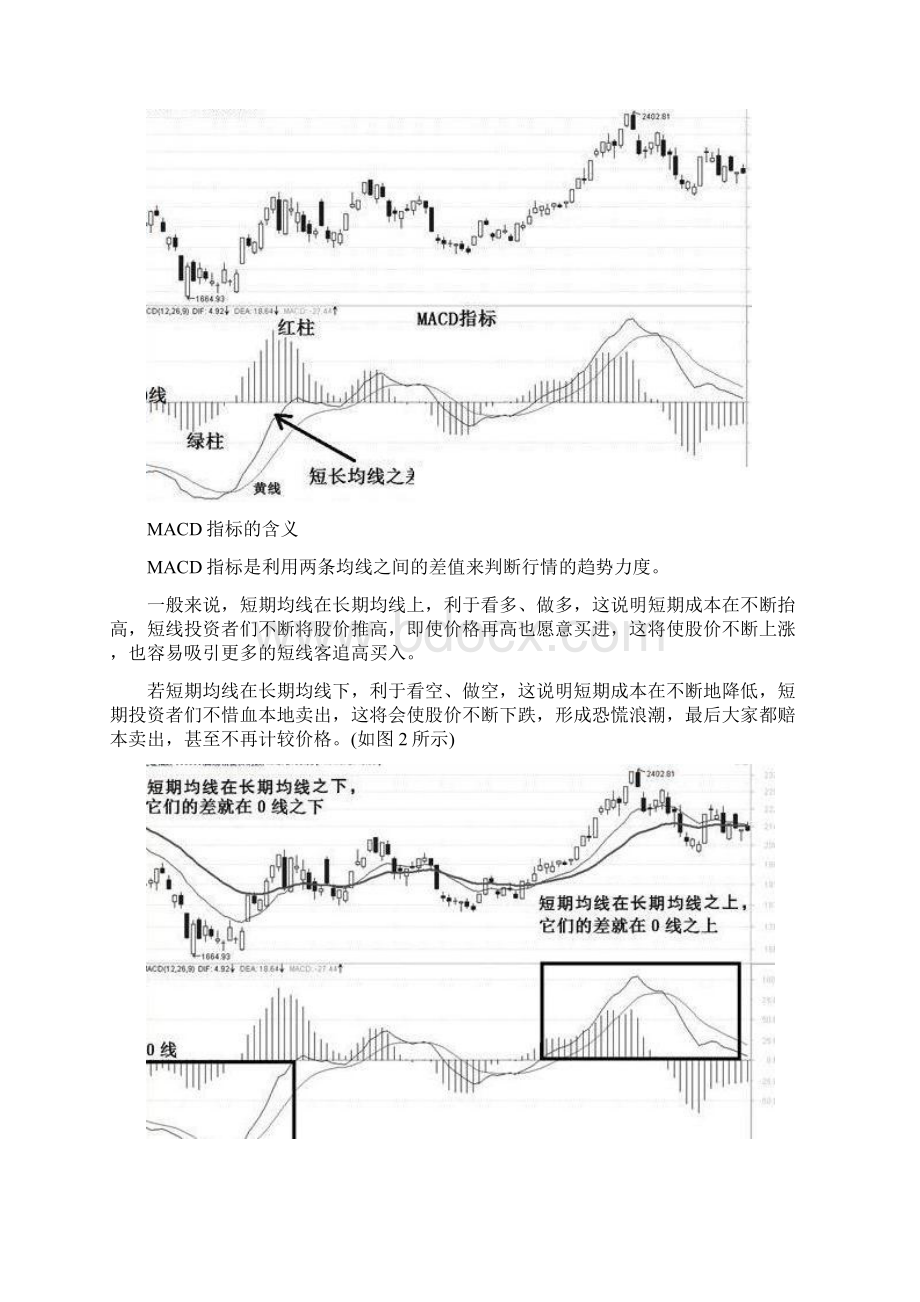 如果人人这样用MACD主力根本没法玩.docx_第2页