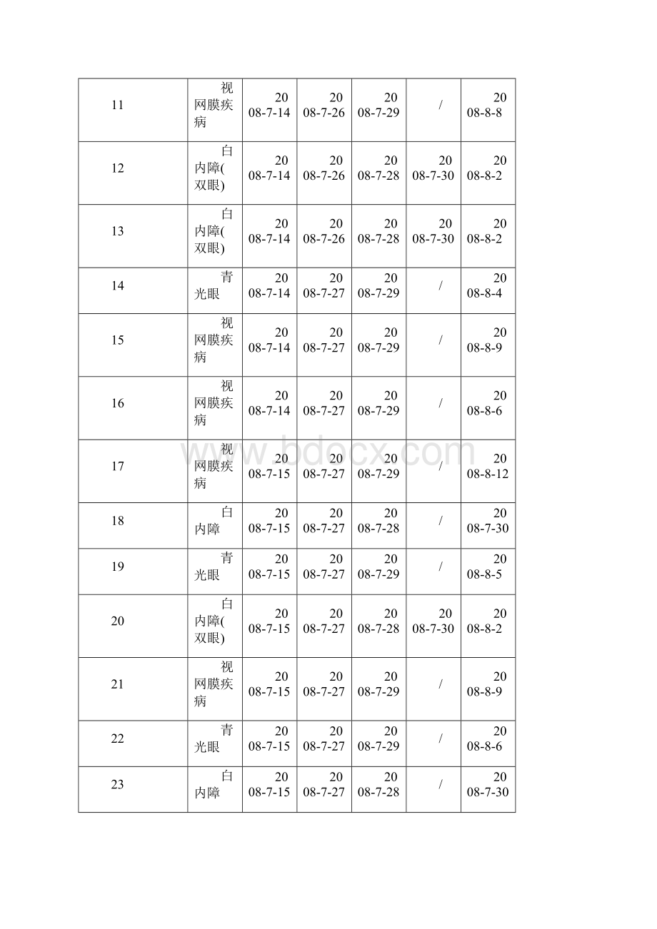 高社杯数学建模竞赛B题.docx_第3页