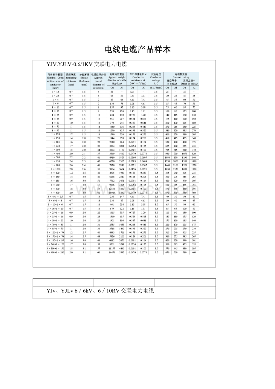电线电缆产品样本.docx