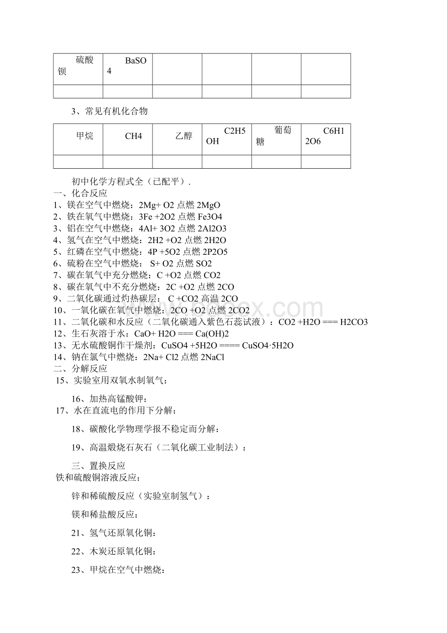 初中常见化学式及化学方程式大全.docx_第3页