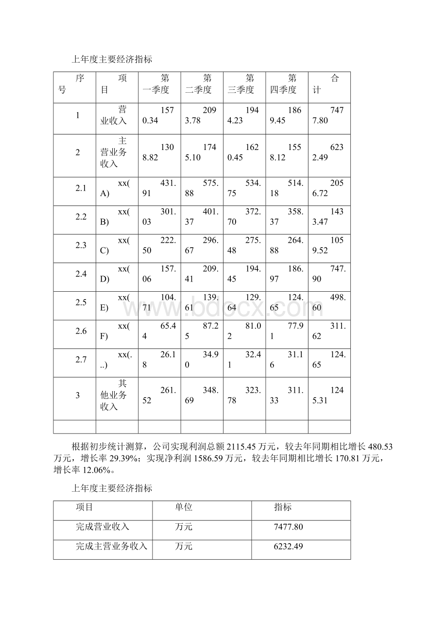 阜城县投资规划及建设方案参考模板Word文档下载推荐.docx_第3页