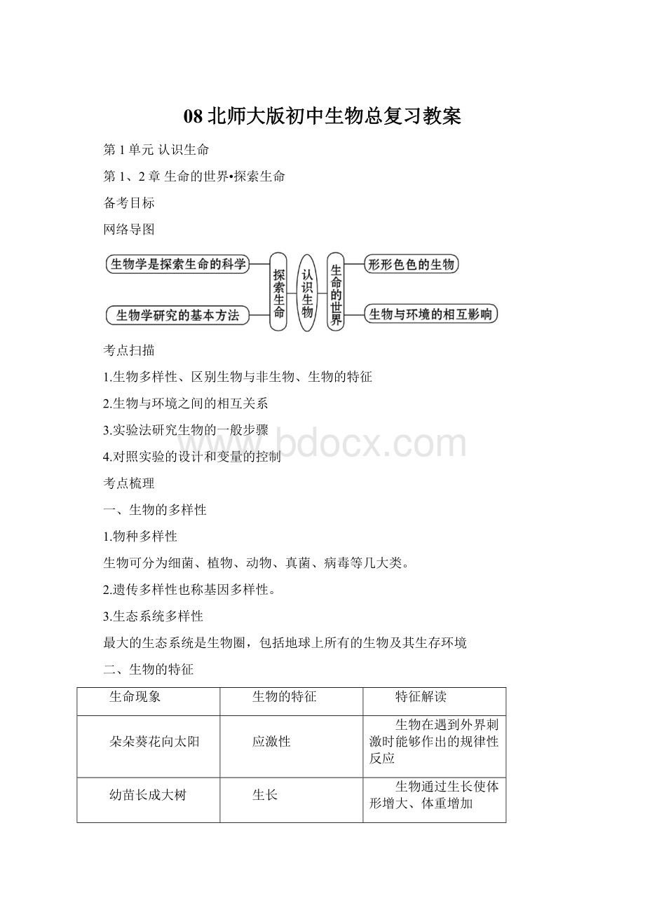 08北师大版初中生物总复习教案Word格式.docx