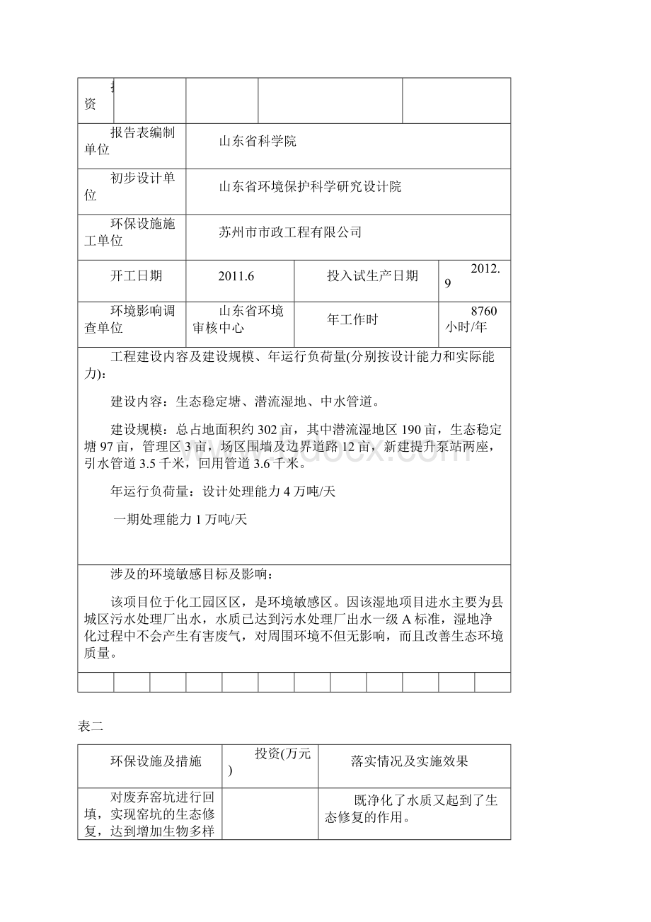 人工湿地竣工环境保护验收申请表生态类.docx_第3页