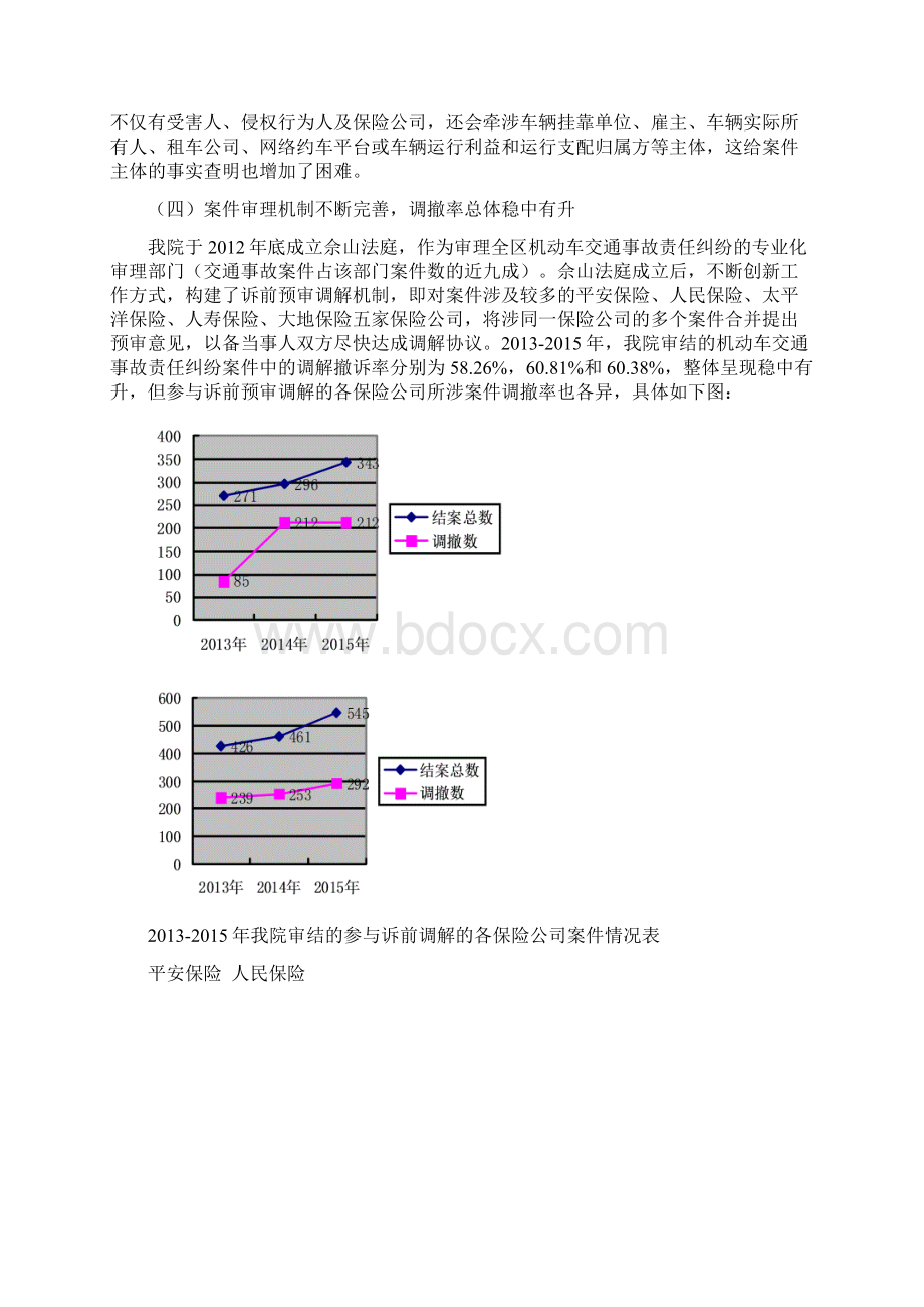 上海松江区人民法院机动车交通事故责任纠纷上海高级人民法院Word格式文档下载.docx_第3页