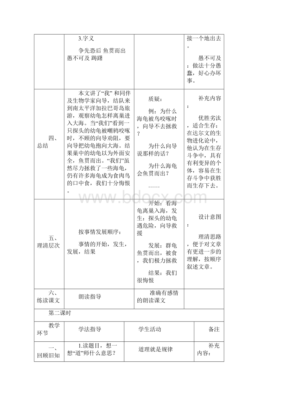 人教版小学四年级下册语文表格教案第三单元.docx_第3页