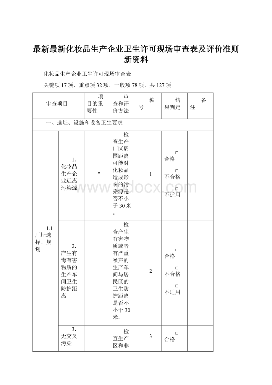 最新最新化妆品生产企业卫生许可现场审查表及评价准则新资料Word文档下载推荐.docx_第1页