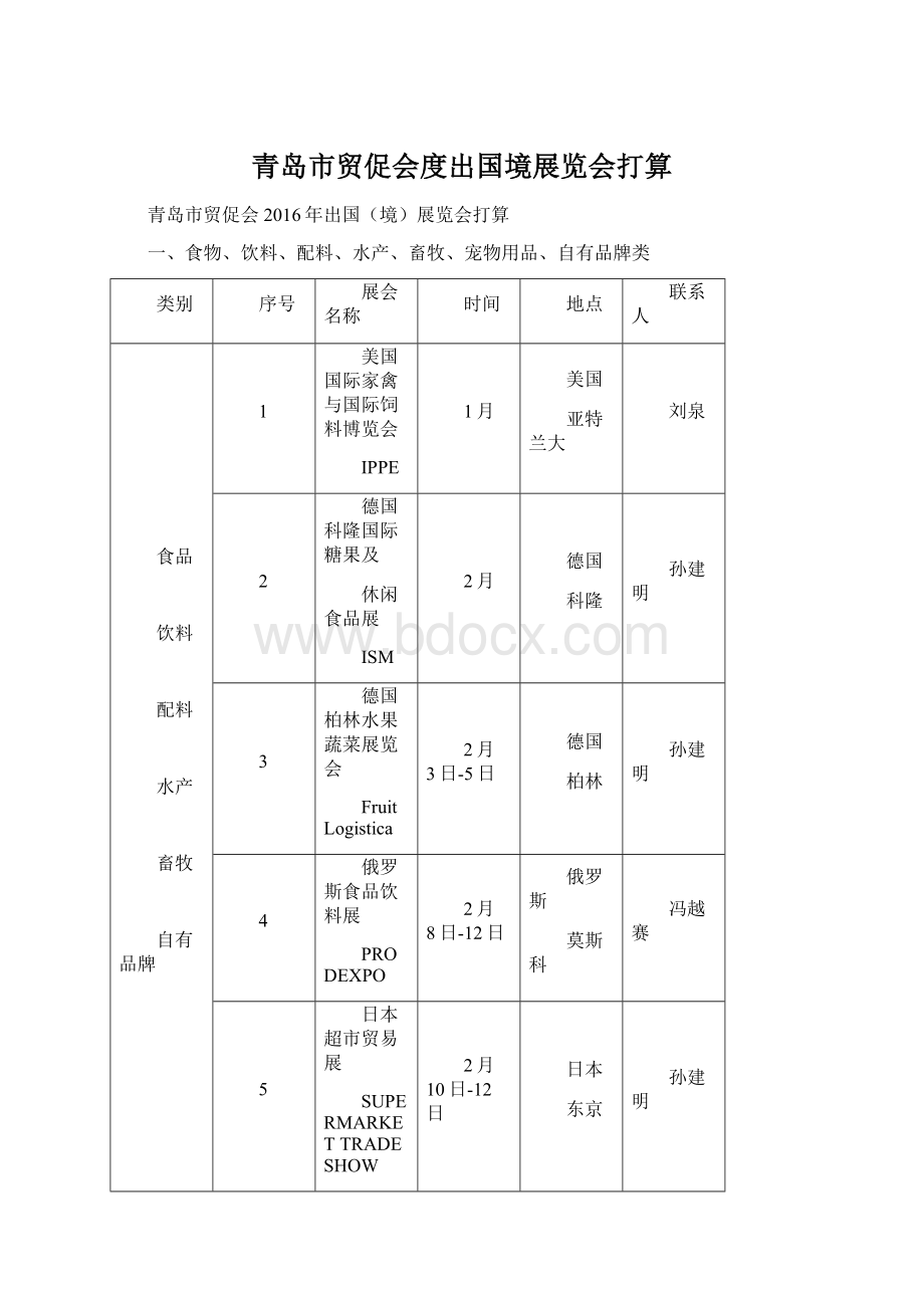 青岛市贸促会度出国境展览会打算Word下载.docx_第1页