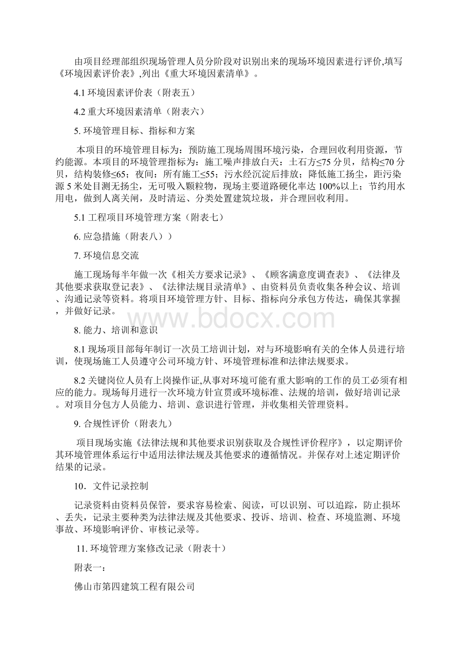 工程项目环境管理方案.docx_第3页