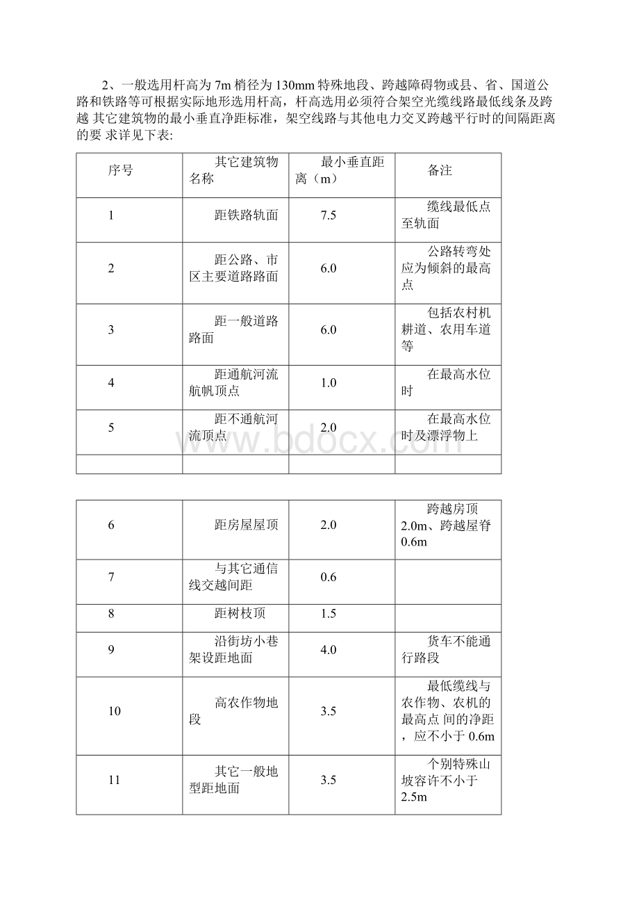 通信光缆线路施工规范修订版.docx_第2页