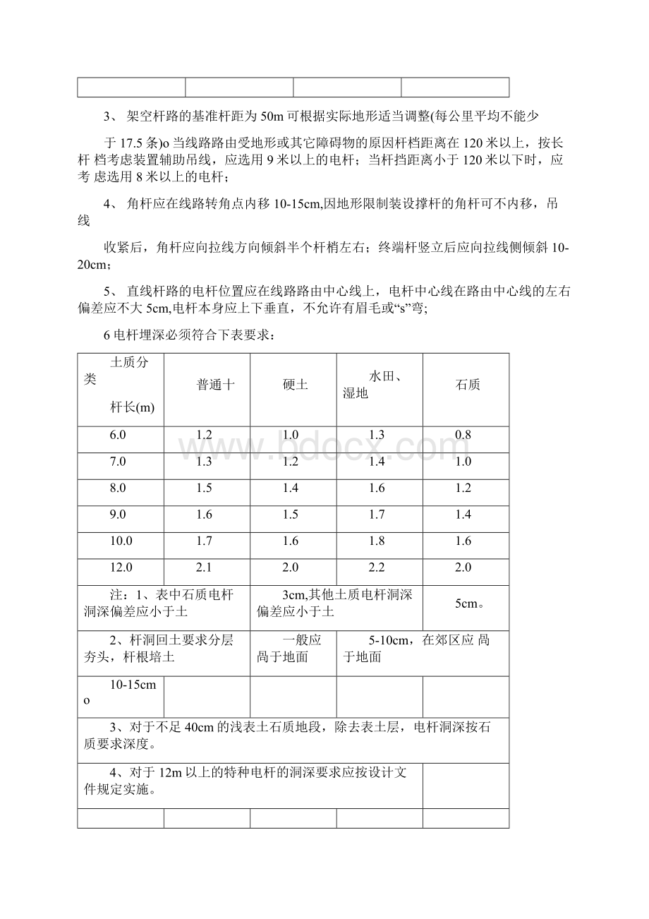 通信光缆线路施工规范修订版.docx_第3页