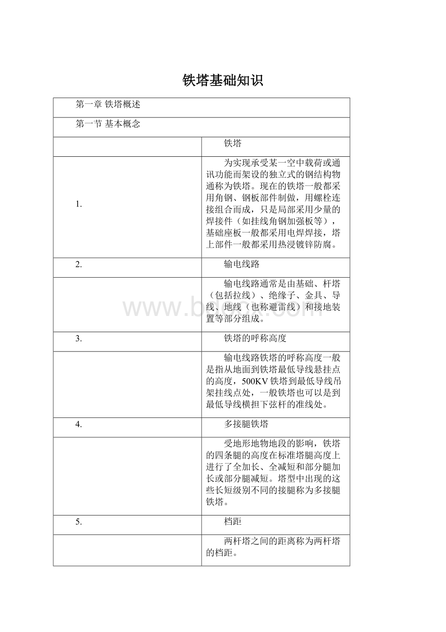 铁塔基础知识.docx