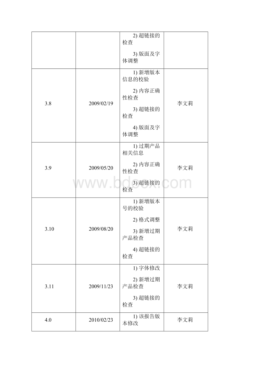 Fix Letter 2QMiddlewareWord格式文档下载.docx_第3页