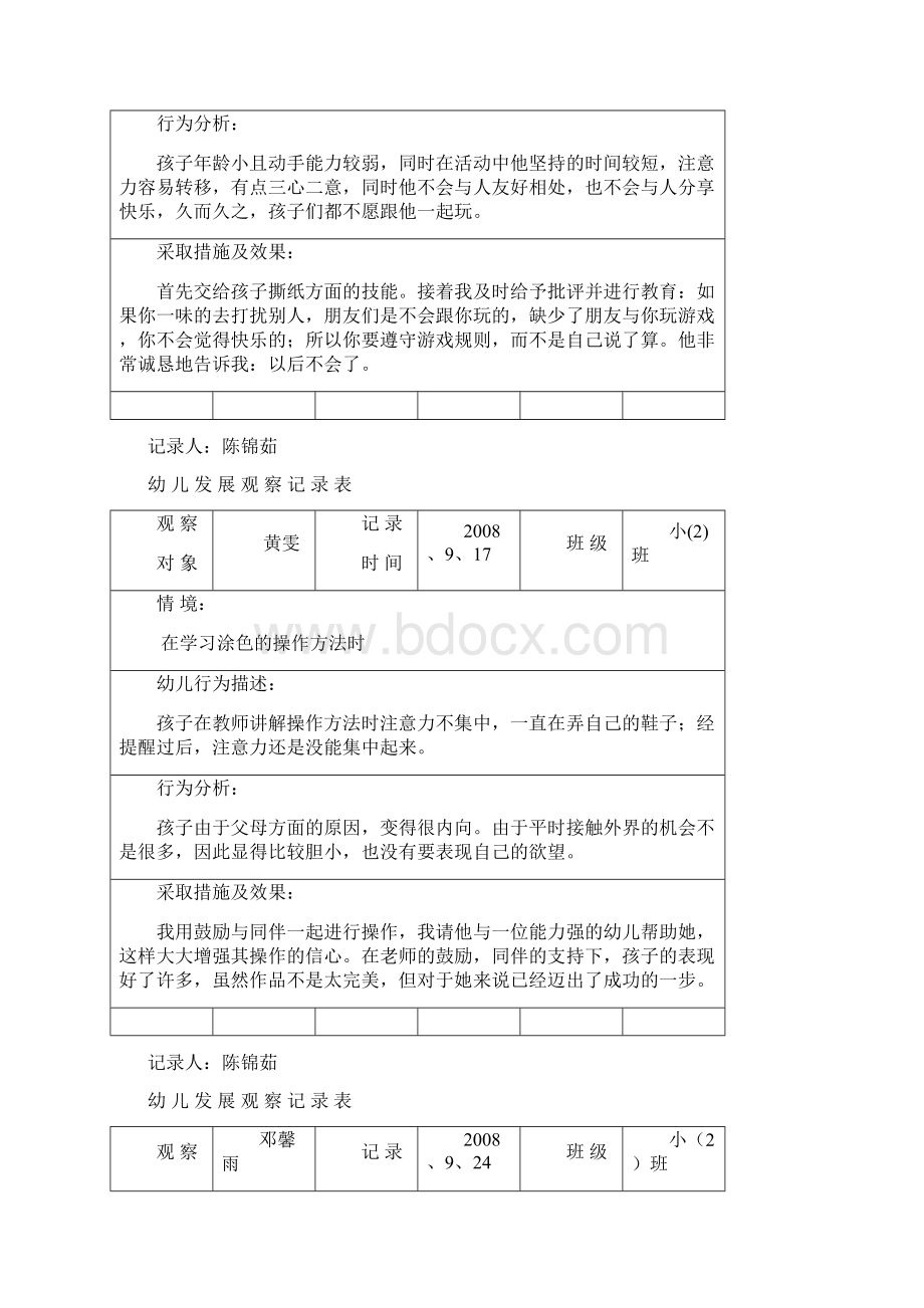 幼儿园学前教育幼儿发展观察记录表观察对象doc.docx_第2页