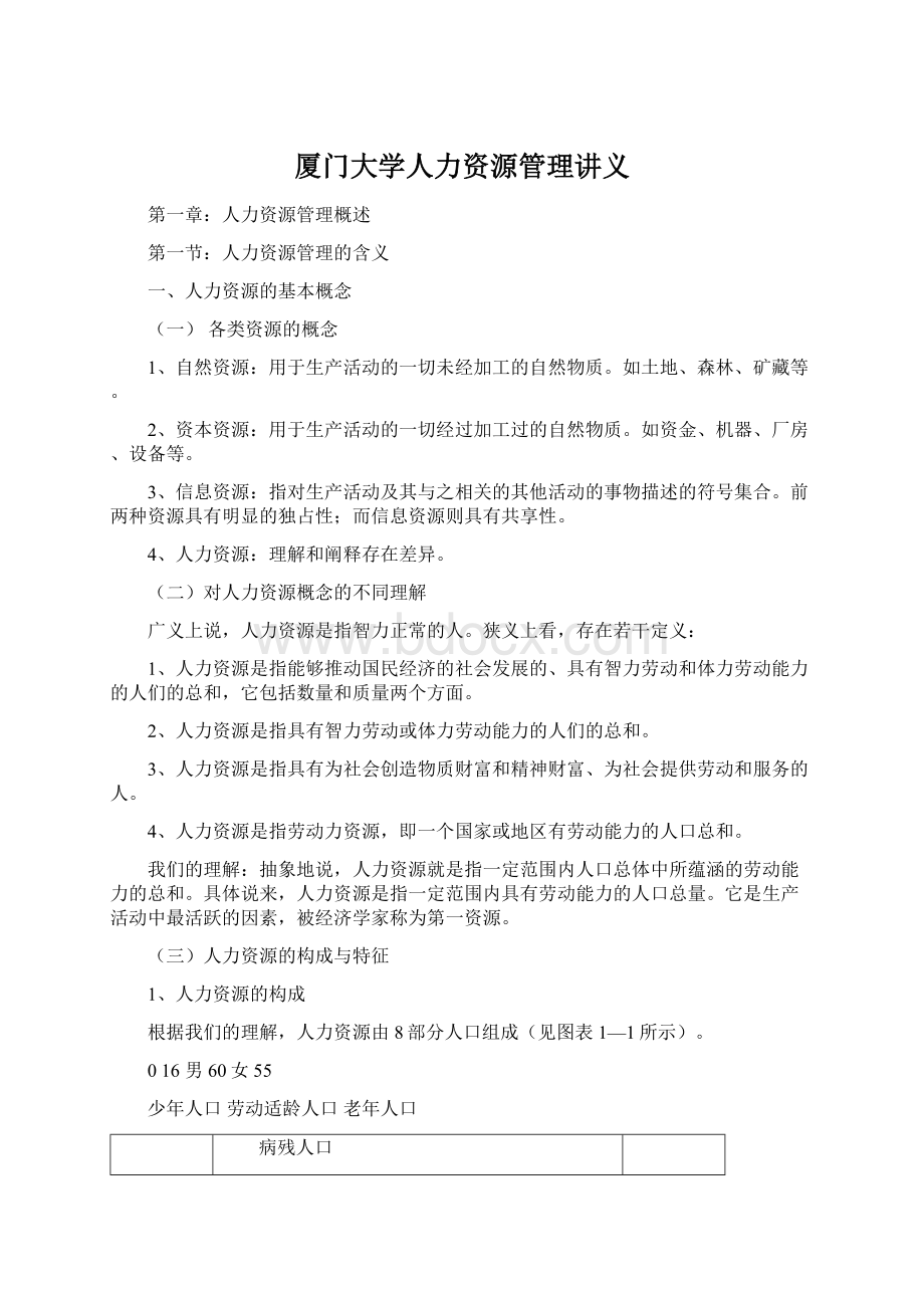 厦门大学人力资源管理讲义Word下载.docx_第1页