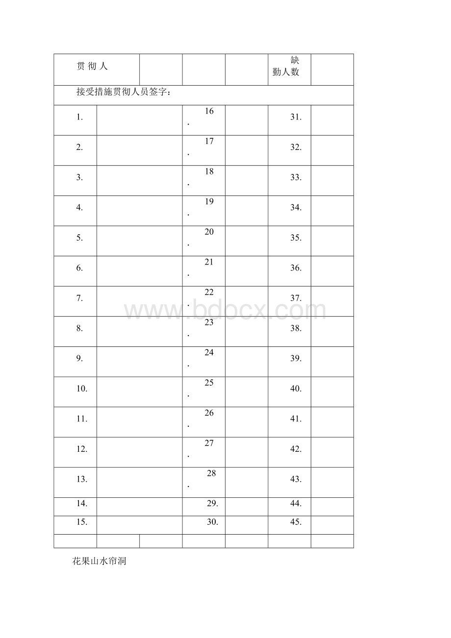 架空乘人装置运行安全技术措施定稿.docx_第2页