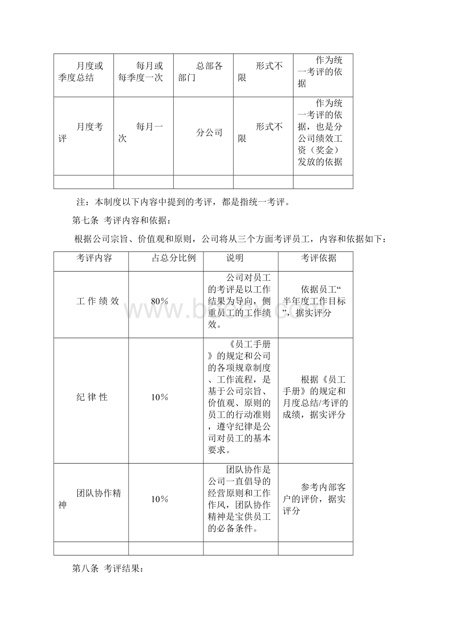 员工绩效考评与发展管理制度.docx_第2页