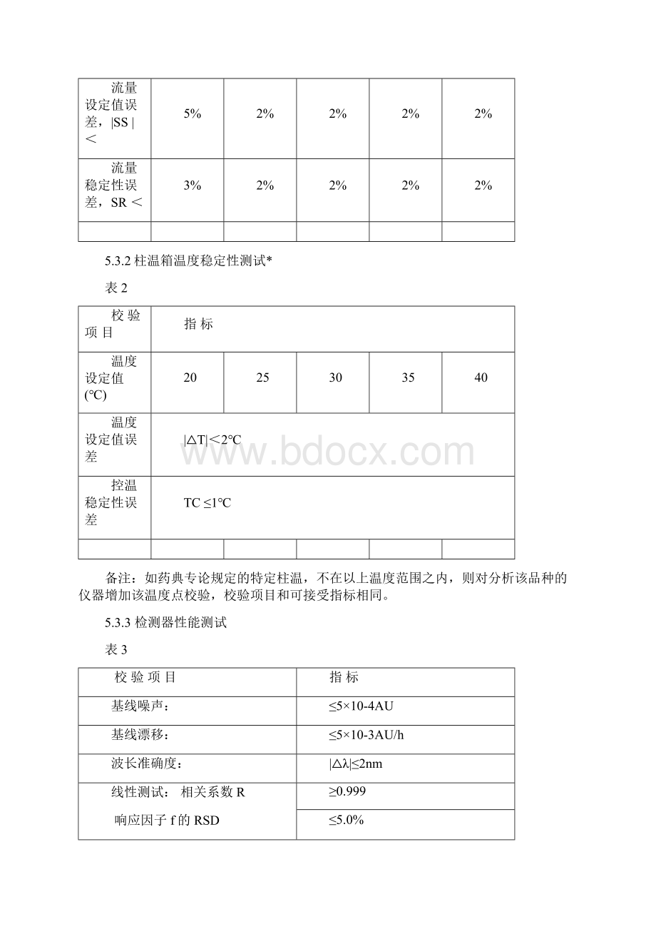 高效液相色谱仪校验规程.docx_第3页