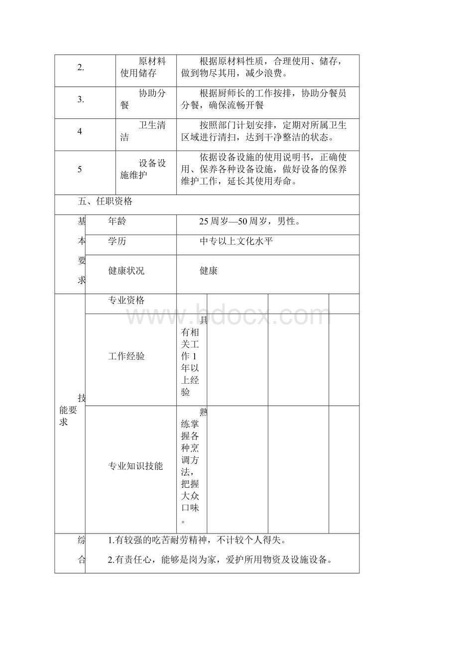 红案厨师岗位作业指导书1.docx_第2页