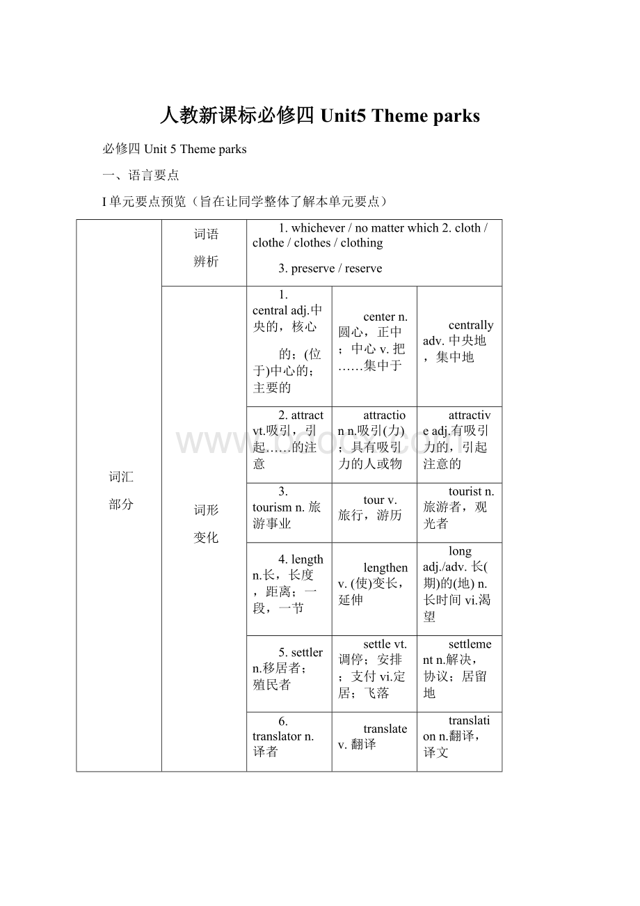 人教新课标必修四 Unit5 Theme parks.docx_第1页