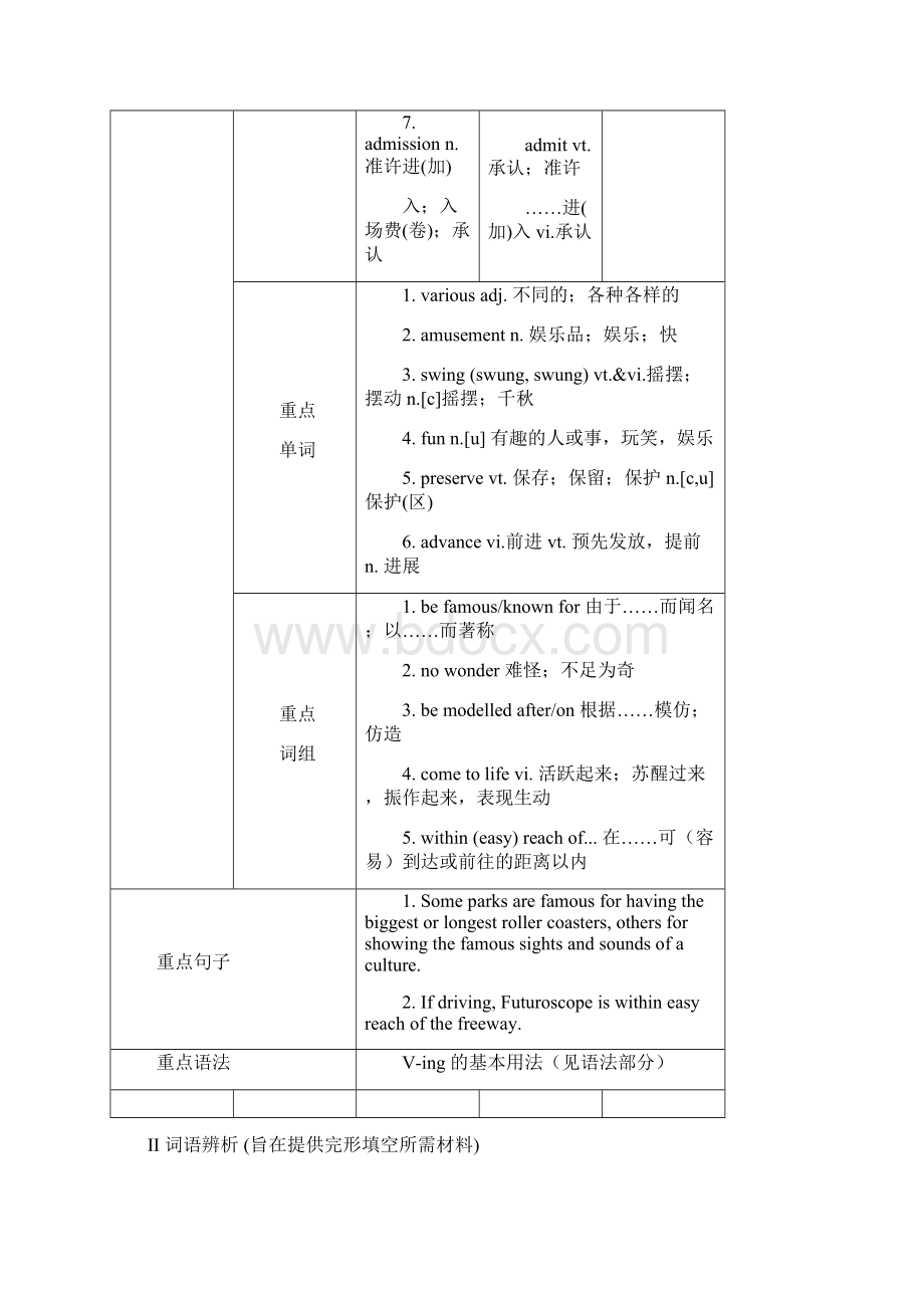 人教新课标必修四 Unit5 Theme parks.docx_第2页