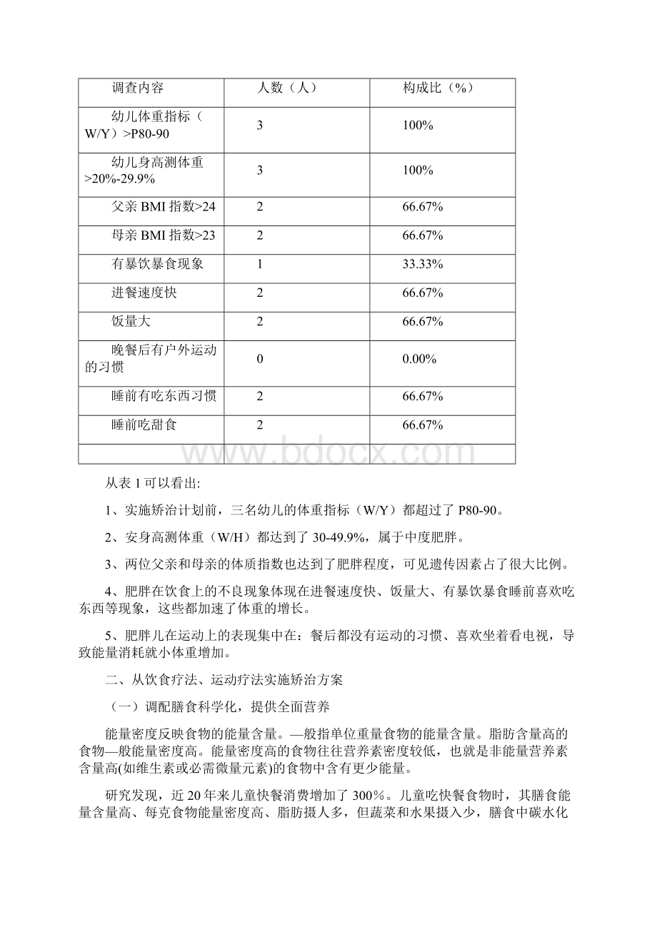 肥胖儿课题结题Word格式.docx_第3页