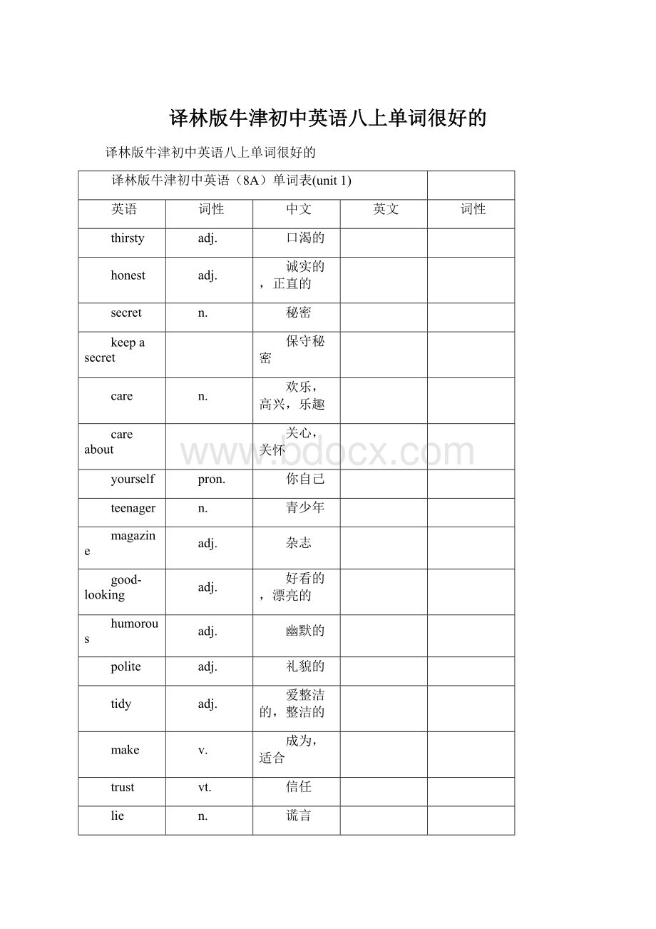 译林版牛津初中英语八上单词很好的Word格式文档下载.docx_第1页