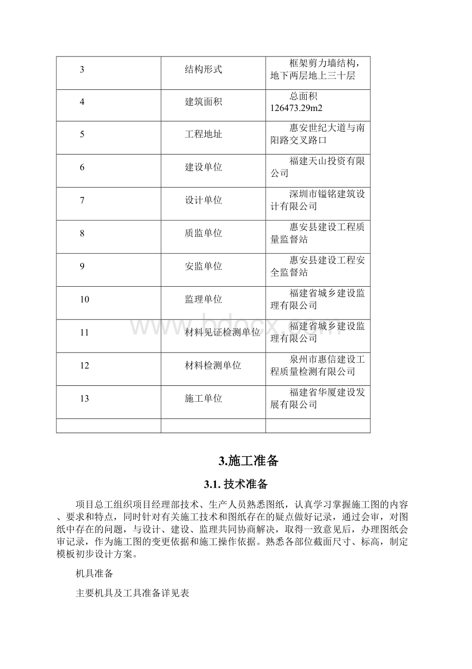 模板高支模施工方案Word文件下载.docx_第2页