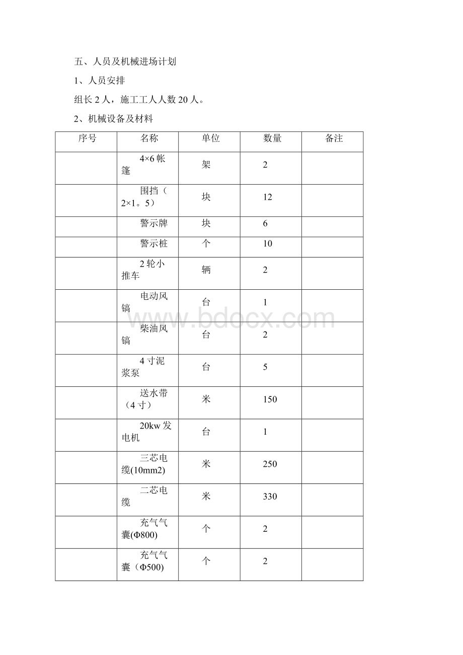 市政污水管道清淤方案.docx_第2页