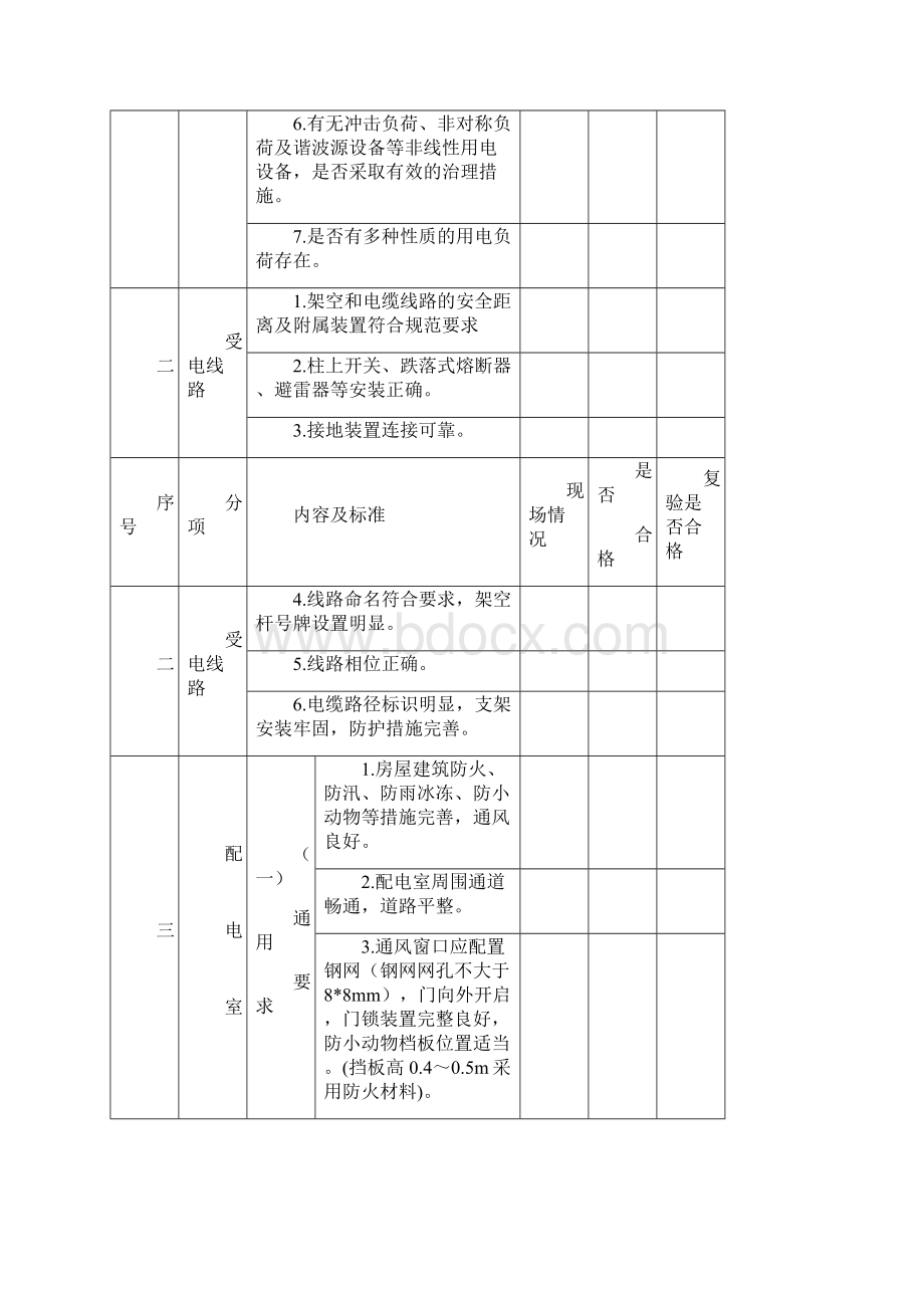 电力用户受电工程竣工检验项目表.docx_第2页