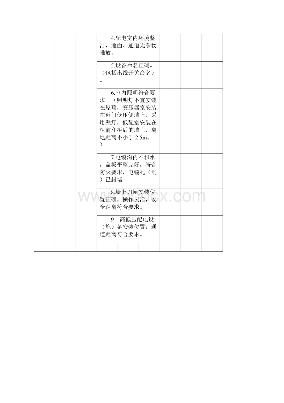 电力用户受电工程竣工检验项目表.docx_第3页