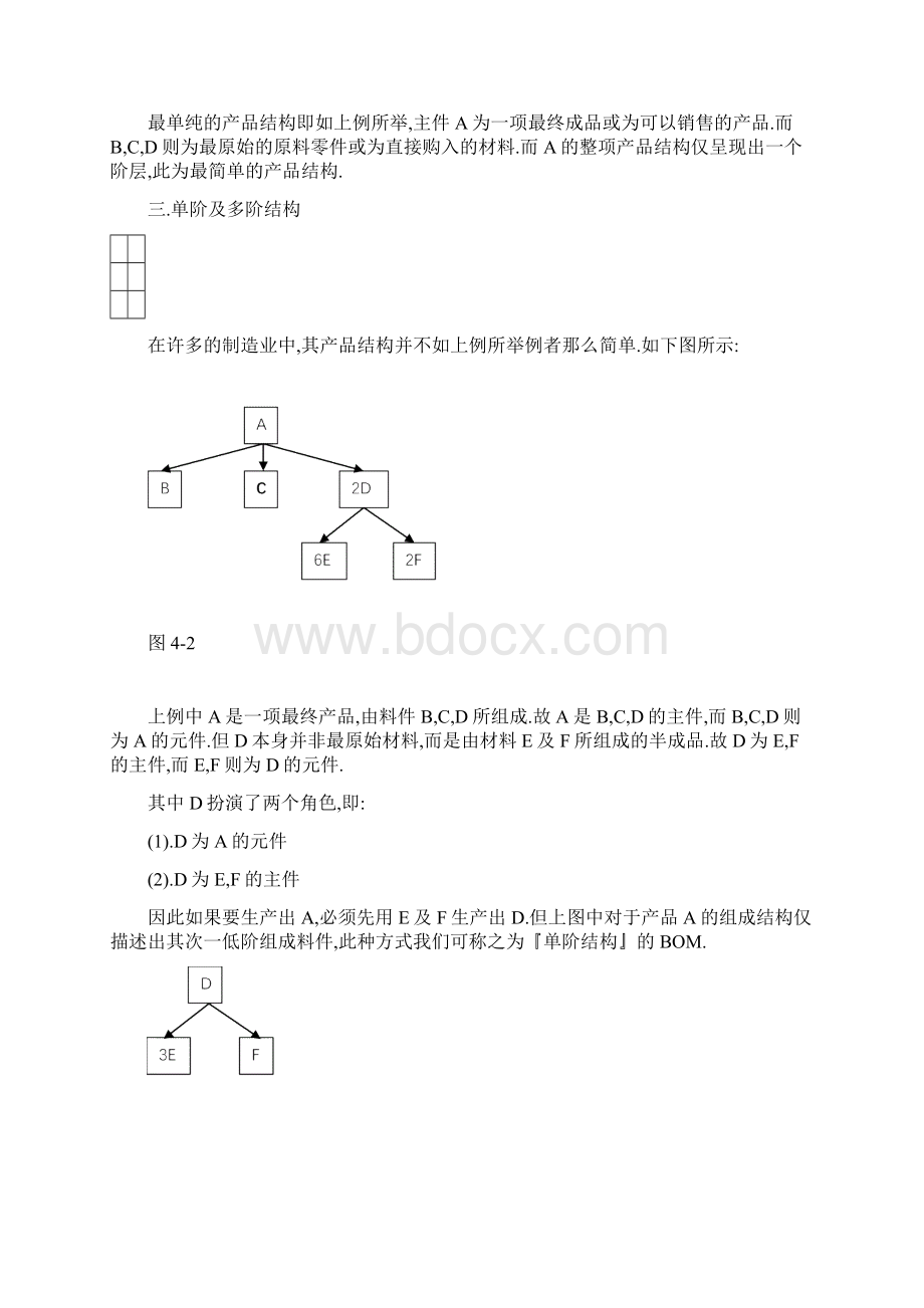 BOMLRPMRPMPS基本知识.docx_第2页