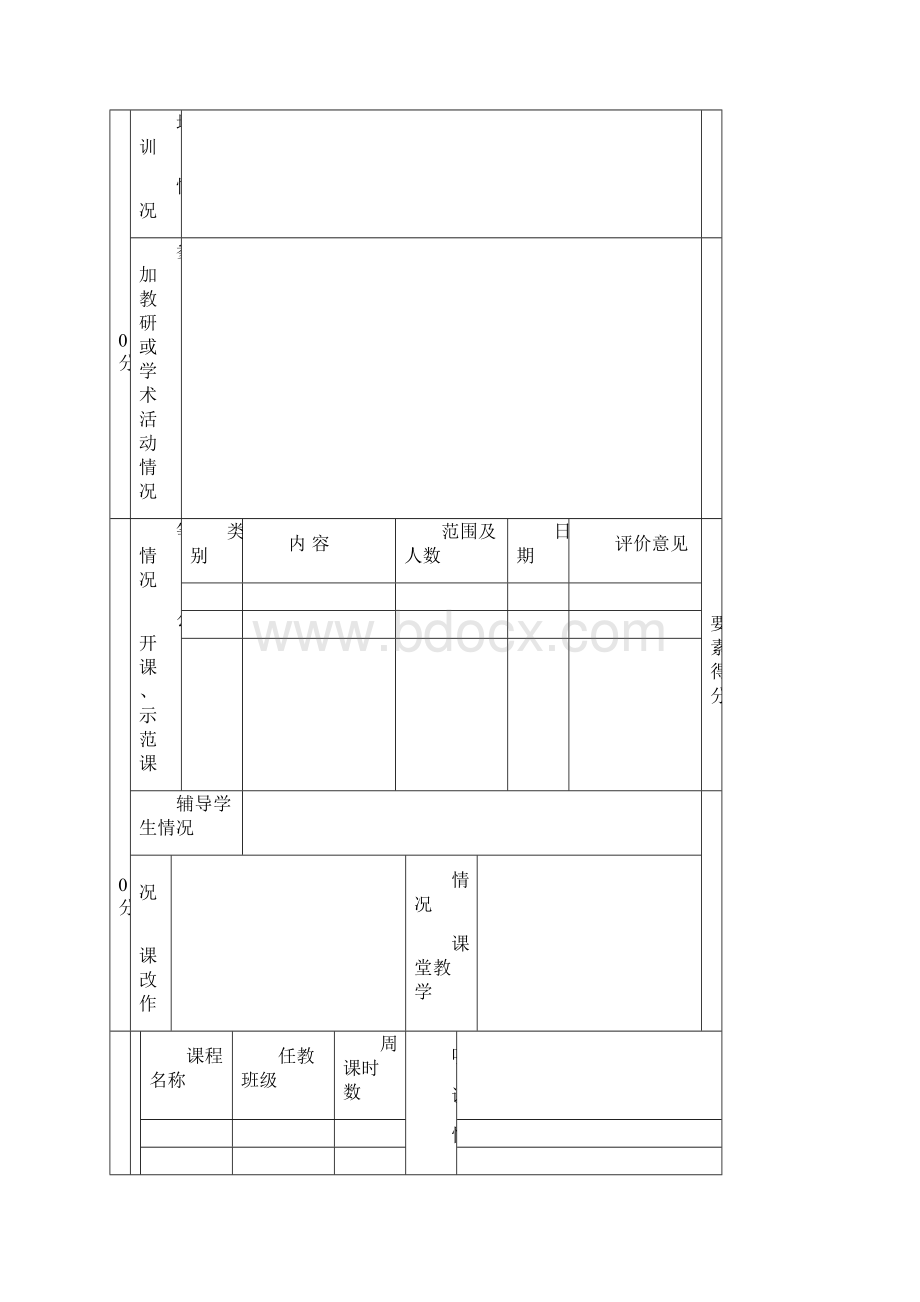 台州市中小学教师考核表1.docx_第2页