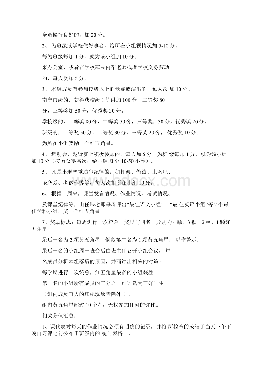 初一班级管理细则Word文档格式.docx_第3页