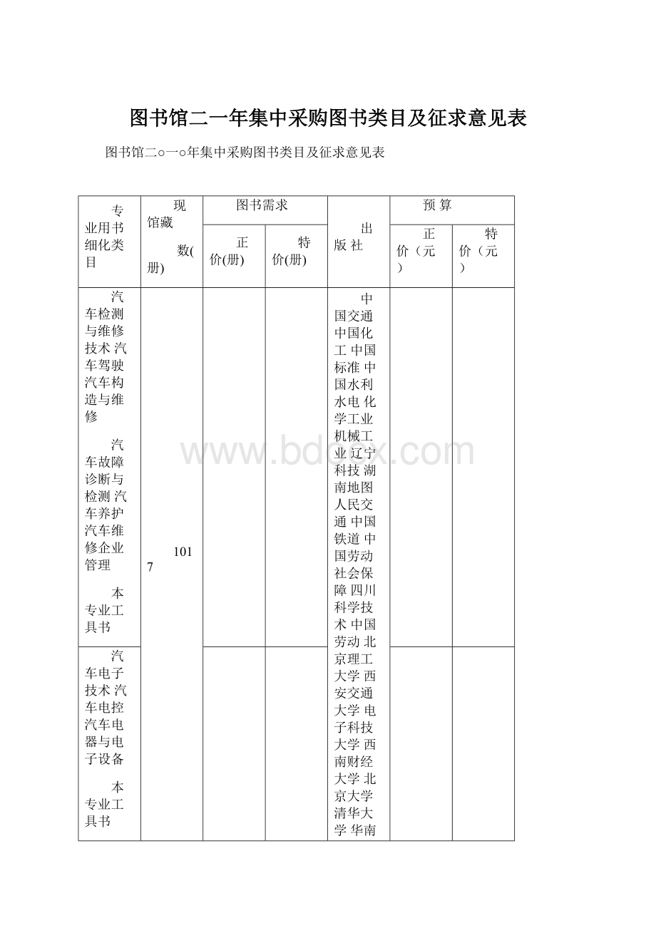 图书馆二一年集中采购图书类目及征求意见表.docx