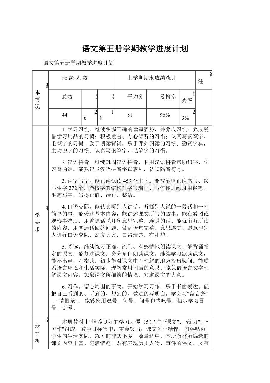 语文第五册学期教学进度计划Word文件下载.docx