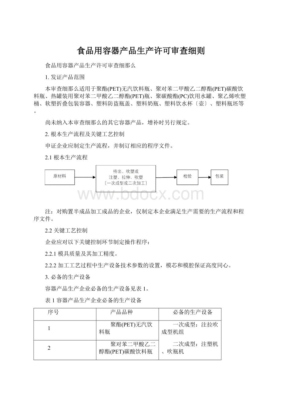 食品用容器产品生产许可审查细则.docx_第1页