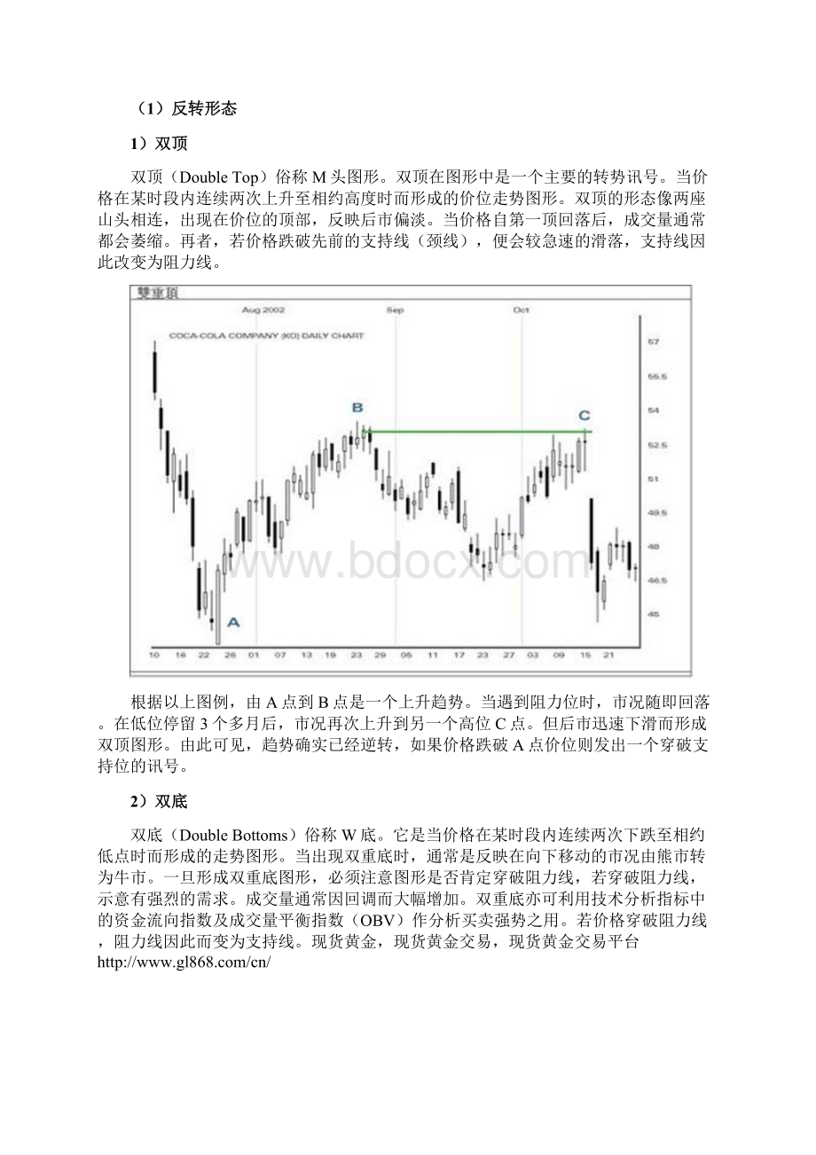 外汇投资技术面分析.docx_第3页