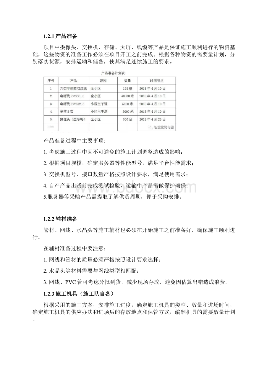 项目经理工程弱电项目实施管理Word下载.docx_第2页