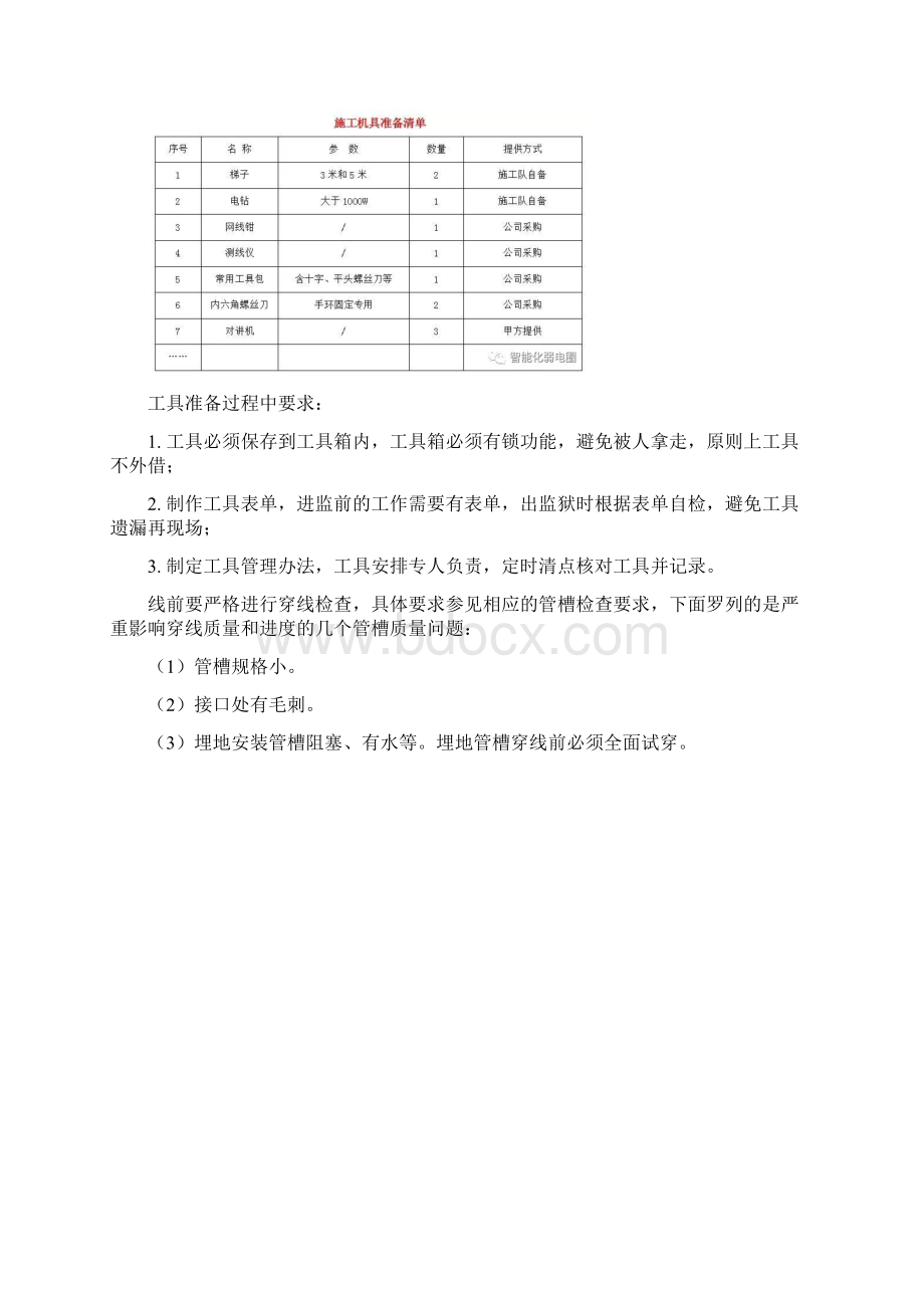 项目经理工程弱电项目实施管理Word下载.docx_第3页