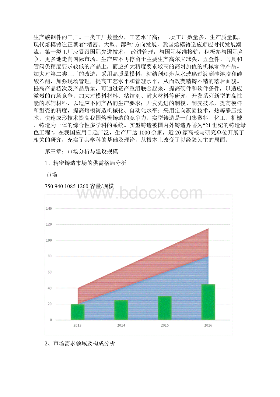 中温蜡精密铸造项目计划书Word下载.docx_第2页