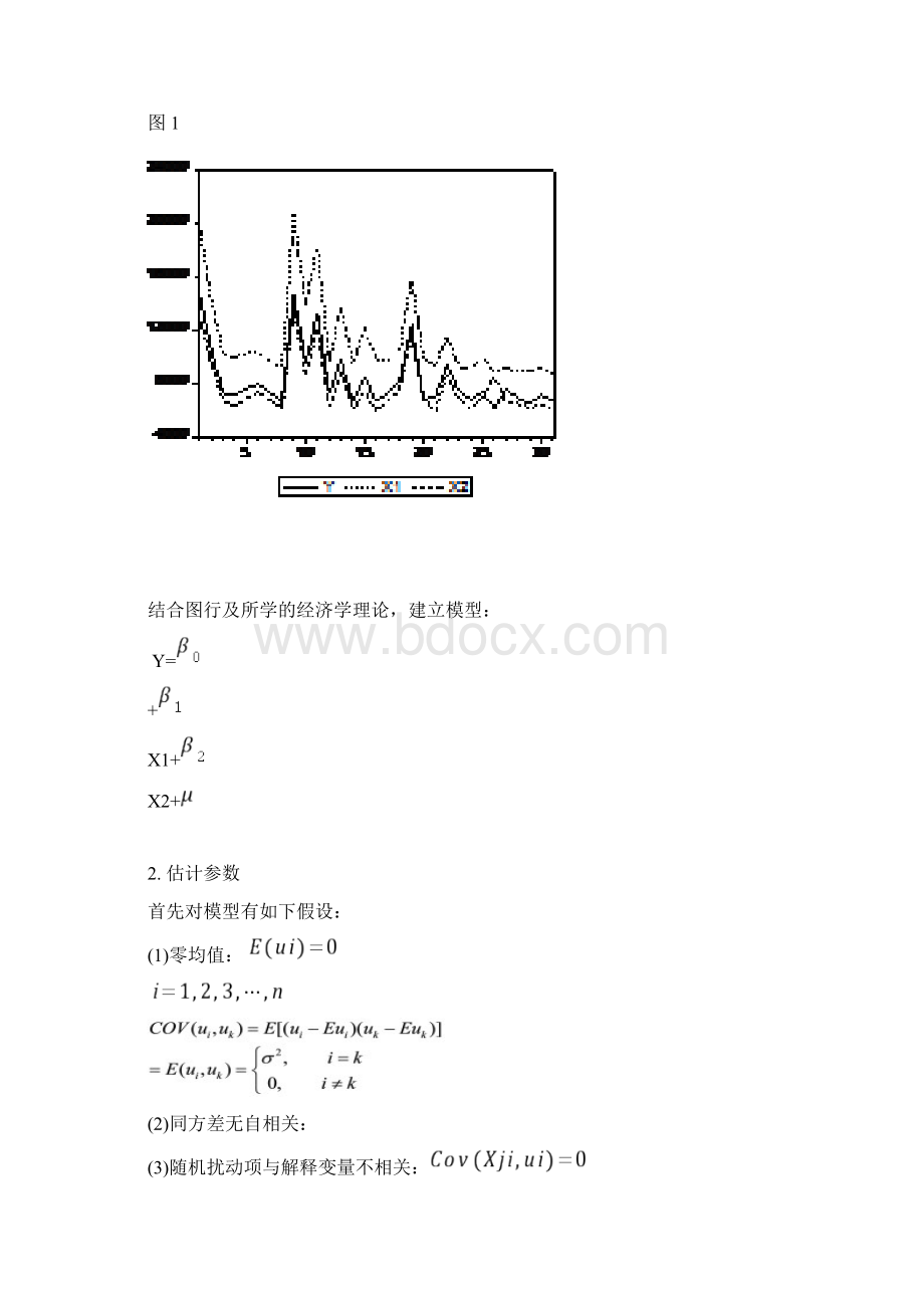 计量经济学检验报告文档格式.docx_第3页