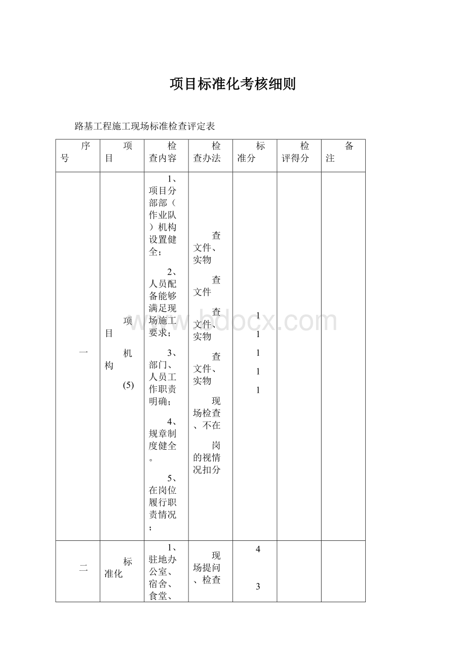 项目标准化考核细则.docx_第1页