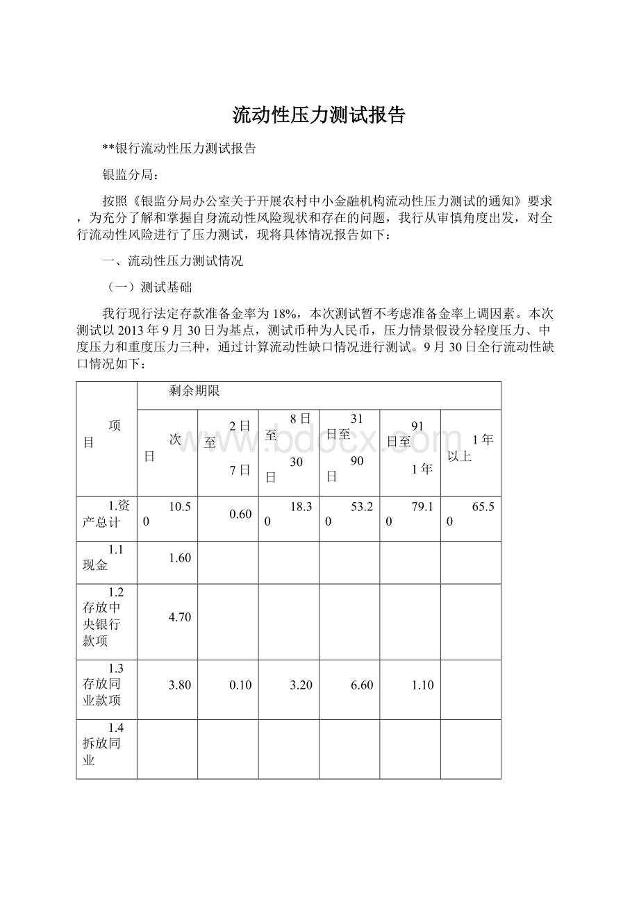 流动性压力测试报告Word文件下载.docx