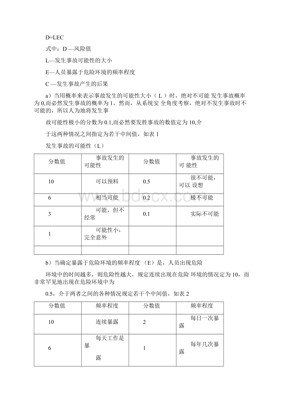 重大危险源监控措施方案完整Word文档格式.docx_第3页