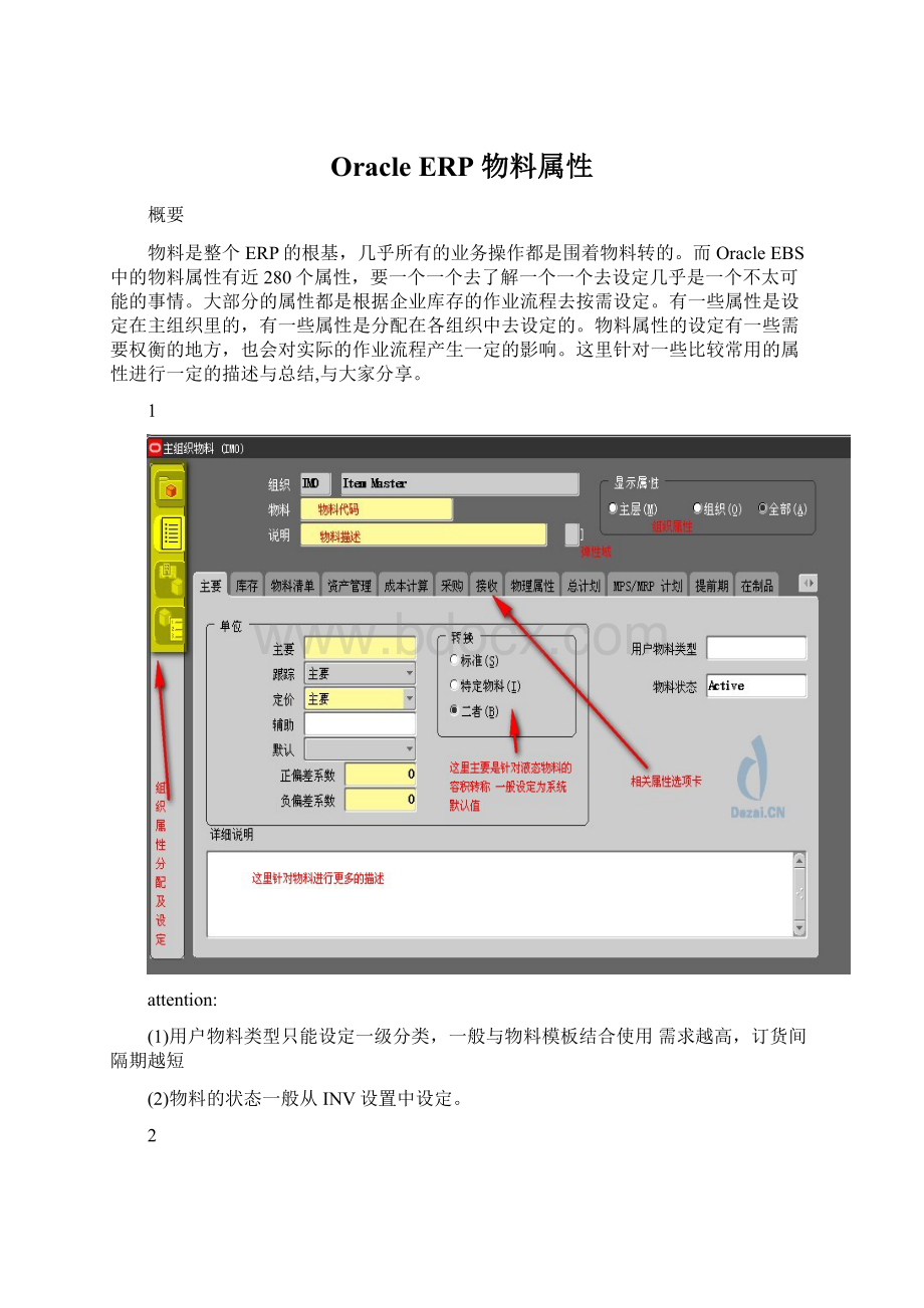 Oracle ERP 物料属性.docx_第1页