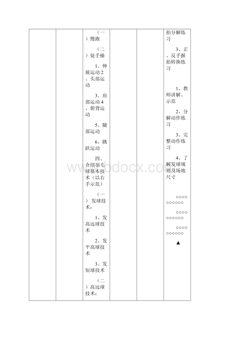 中小学羽毛球体育课教案.docx_第2页