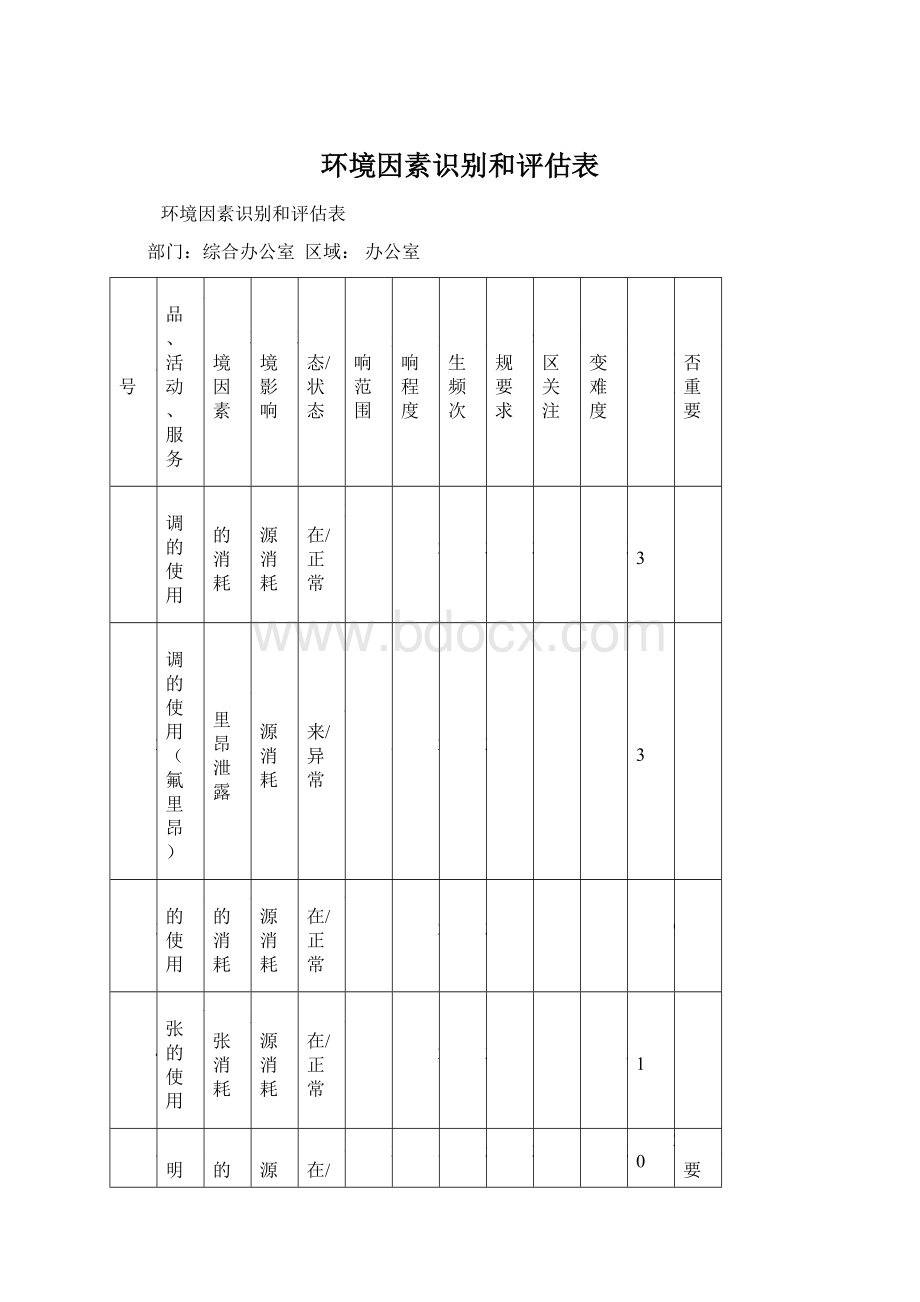 环境因素识别和评估表.docx_第1页