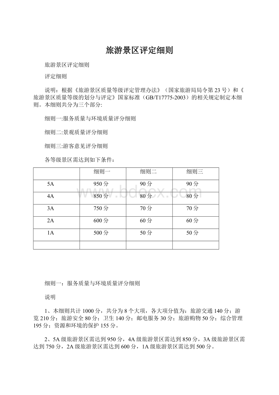 旅游景区评定细则Word下载.docx_第1页