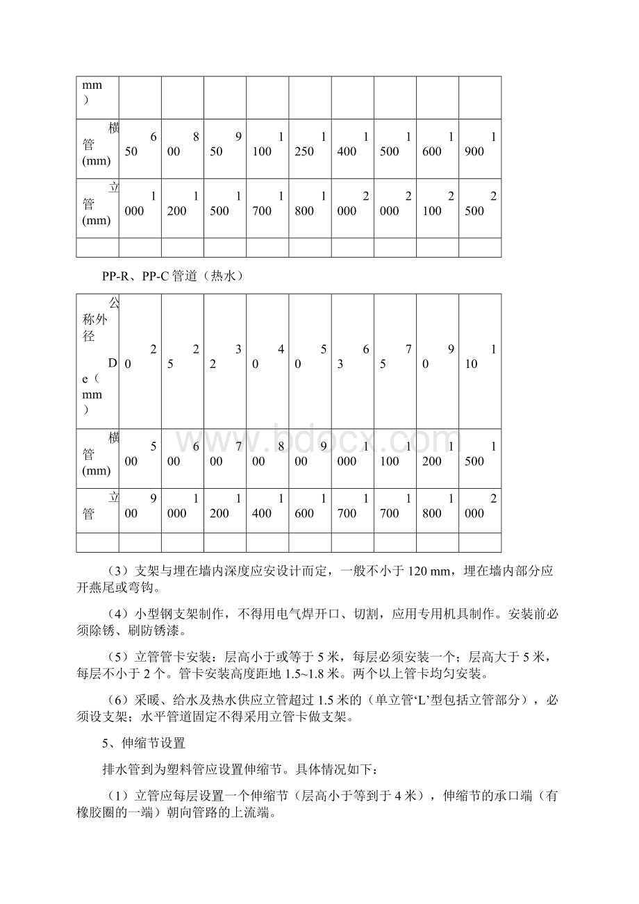 水暖施工组织设计及技术交底.docx_第3页