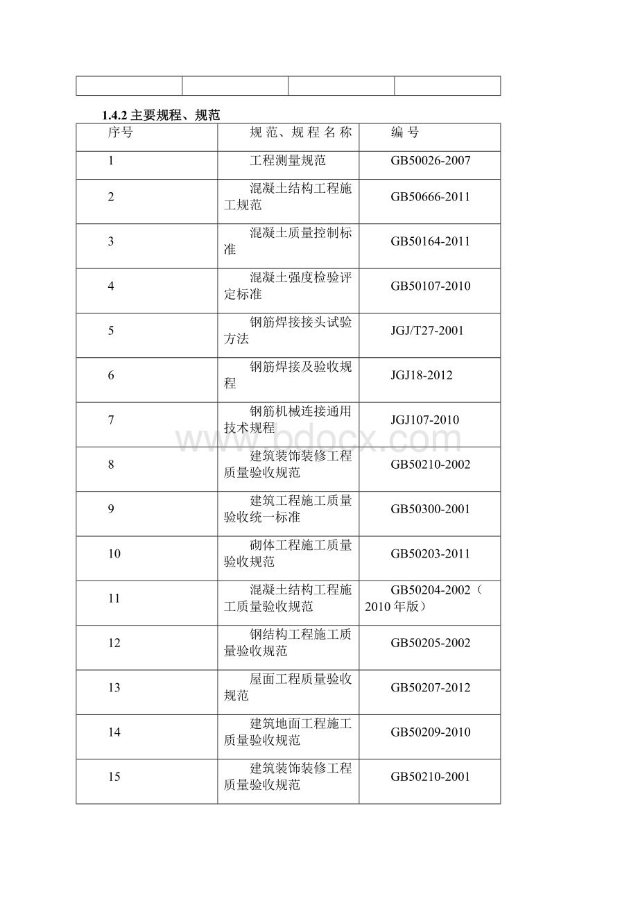 洛阳市实验中学文峰校区教学实验楼建设工程施组.docx_第3页